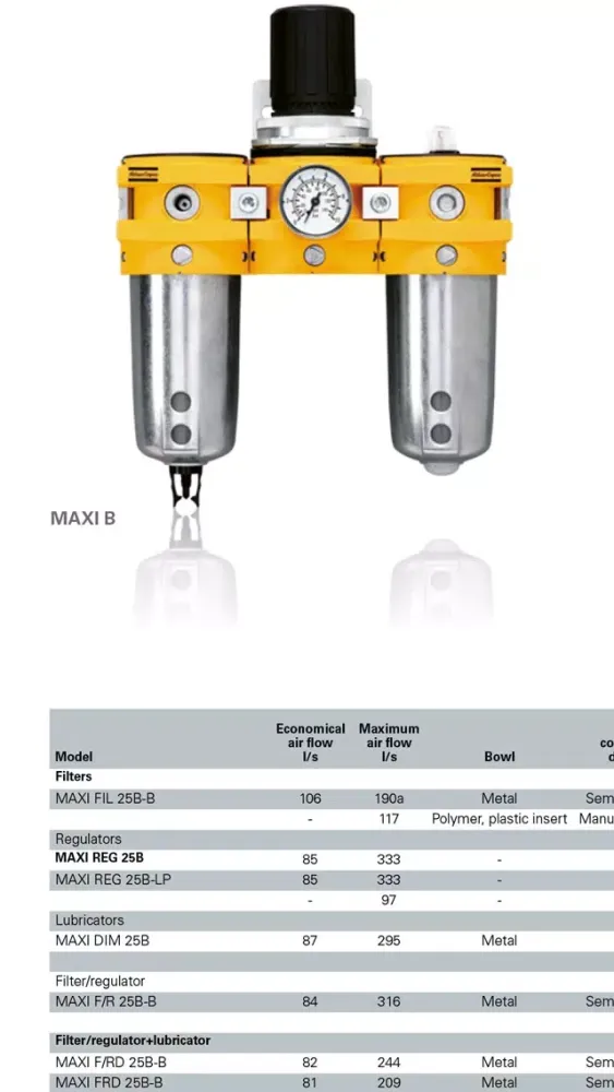 Screenshot di Atlas Copco Industrial Technique Publications